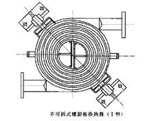 螺旋板換熱器