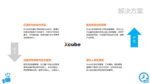 Xcube解決方案