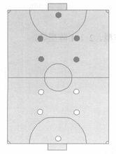 五人制足球比賽陣型