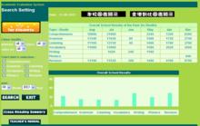 英文8寶箱-學習進度報表