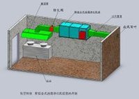 靜電式油煙淨化機組室內吊裝示意圖