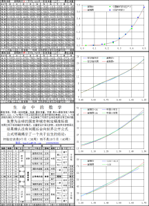 身長標準體重