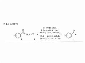 脫磺酸基反應