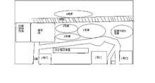 重慶萬噸冷凍品交易市場倉庫分布