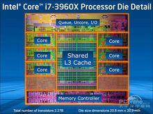 Intel Core i7 3960X