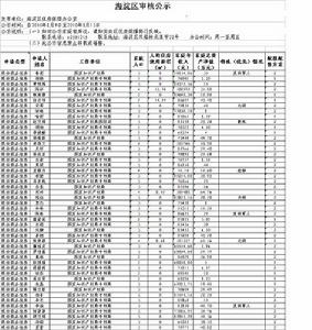 海淀區審核公示表截圖（部分）