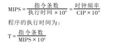 計算機性能