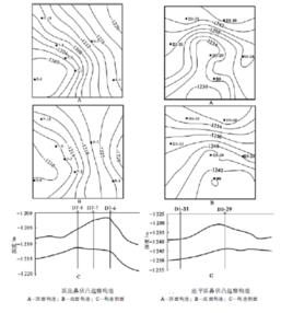 微構造