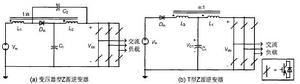 電感融合型Z源逆變器