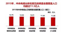 鄉約[CCTV7農業節目《鄉約》]