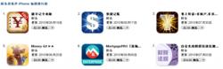 iphone財務軟體排名