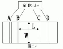 方塊電阻