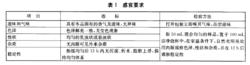 綠色食品：植物蛋白飲料