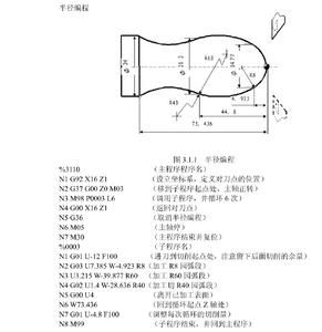 數控程式