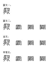 漢字演變