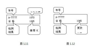 計程車計價器整車檢定裝置