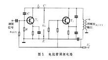 調頻器電路