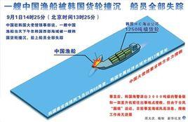 9·1韓國西部海域撞船事故