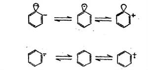 苯，苯正離予自由基負離子自由基的電子分布