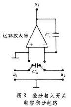 開關電容濾波器