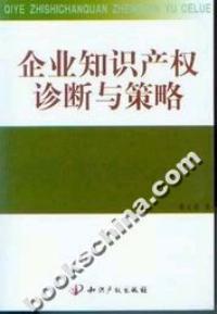 企業智慧財產權診斷與策略