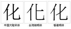 “化”字形對比