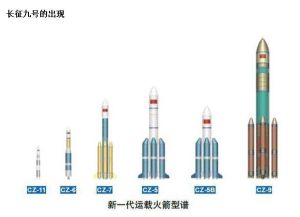 長征九號