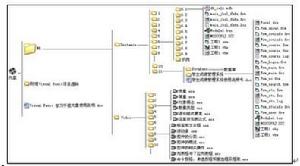 Visual Basic學習手冊