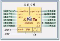 碲的特性