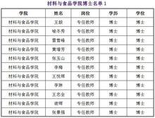 電子科技大學中山學院材料與食品學院