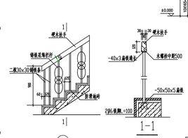 預埋鐵件