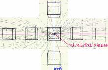 立方體二點透視