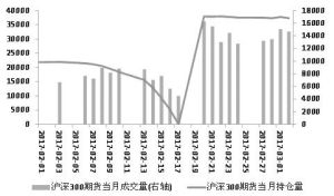 資金回流