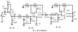 香農採樣定理