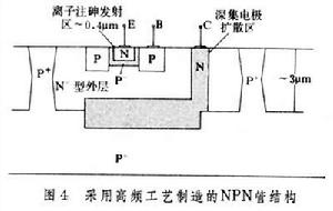 線性積體電路