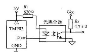 光耦隔離