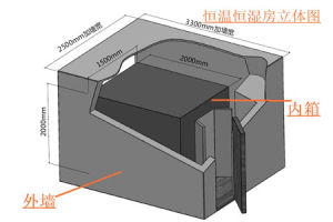 恆溫恆濕房立體設計圖