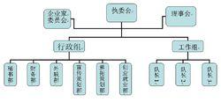 西點素質拓展俱樂部