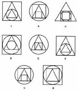 智商測試[科學行為名詞]