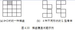 棋盤覆蓋問題