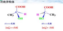 圖4乳酸的鏇光異構