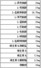 複方胺基酸膠囊