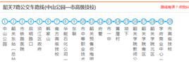 韶關公交7路