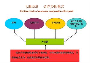 中谷產業控股集團有限公司