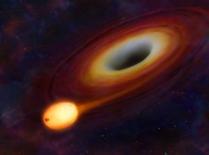 天龍星座的黑洞正在吞噬一顆恆星