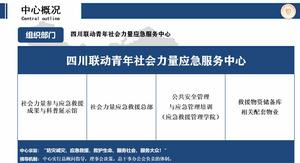 四川聯動青年社會力量應急服務中心