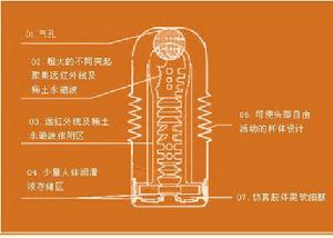 構成要件