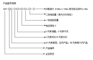 產品型號說明