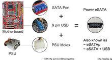 一般台式機Power eSATA擴展示意圖
