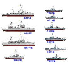 西沙海戰雙方參戰艦艇